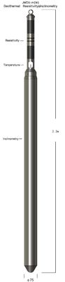 1 ～ 2500ΩM 0 ～ 250 ℃ Đo điện trở địa nhiệt &amp; độ nghiêng với cảm biến điện trở bạch kim