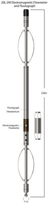 Phạm vi 13-1500mm / S Độ phân giải 0.2mm / S Lưu lượng kế điện từ và máy đo lưu lượng kế