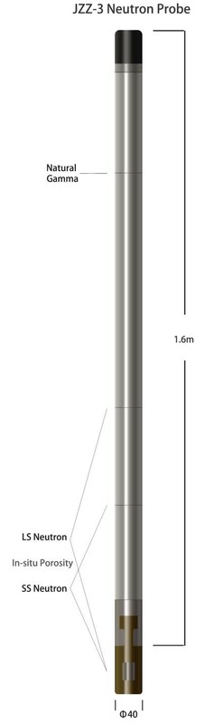 Bộ đếm bộ đếm neutron nhiệt He-3 Phạm vi 1 - 60000cps với thiết kế nguồn yếu